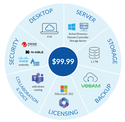 99.99-PhotoRoom.png-PhotoRoom 99.99-PhotoRoom.png-PhotoRoom