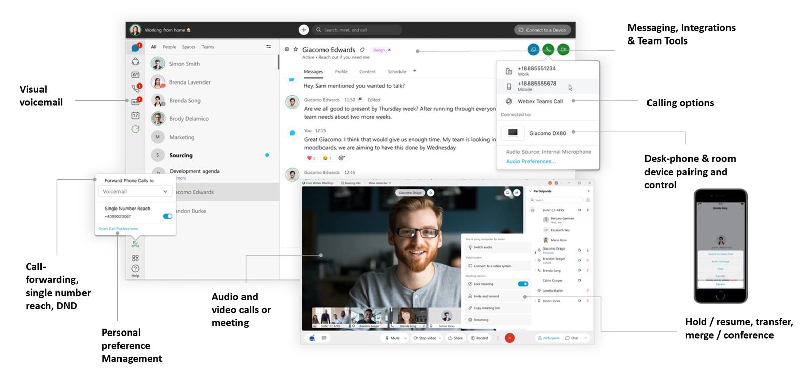 Webex Workforce Optimization Software for Contact Centers - Cisco