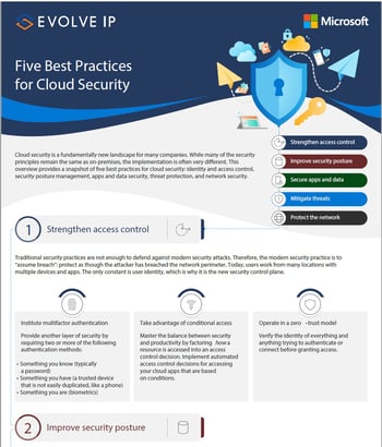 MSFT Five Best PRactices for Cloud Security