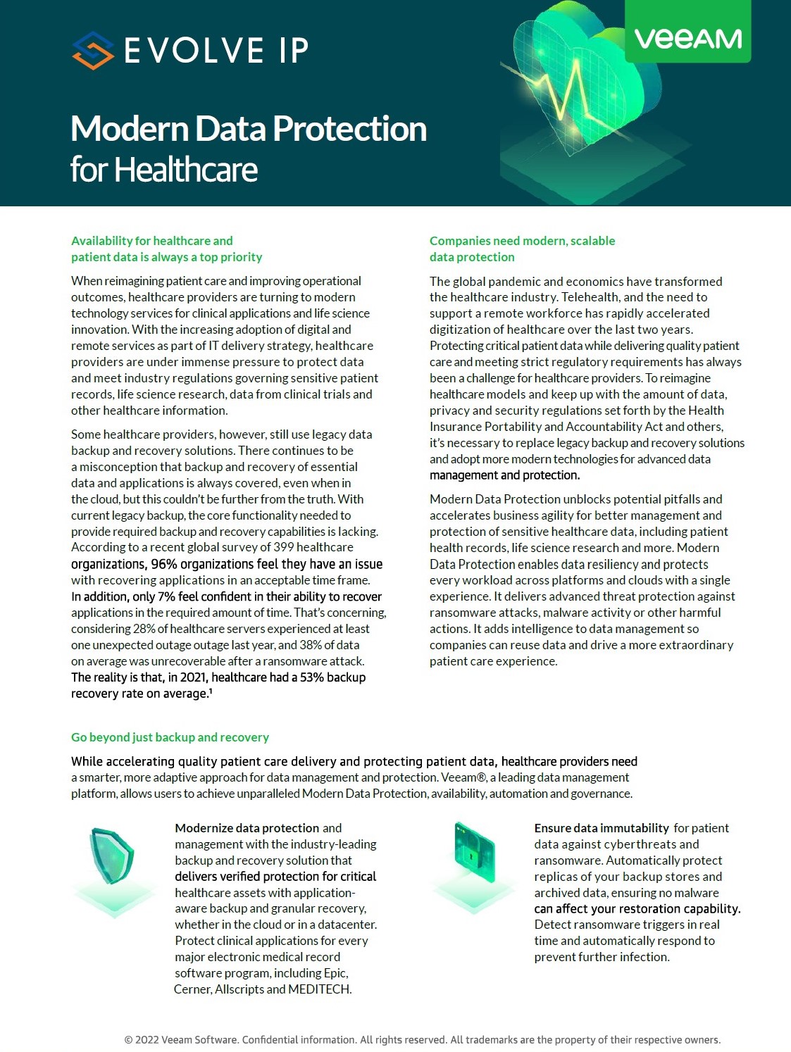 Veeam Evolve IP Healthcare Data Backup Veeam Evolve IP Healthcare Data Backup