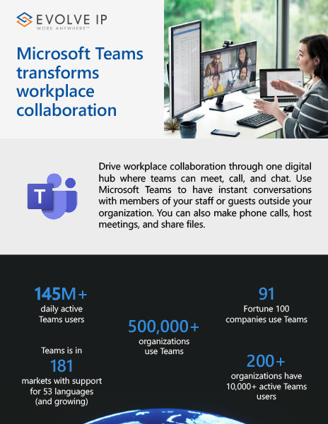 E-Book-Benefits-of-Microsoft-Teams-using-Numbers_thumb