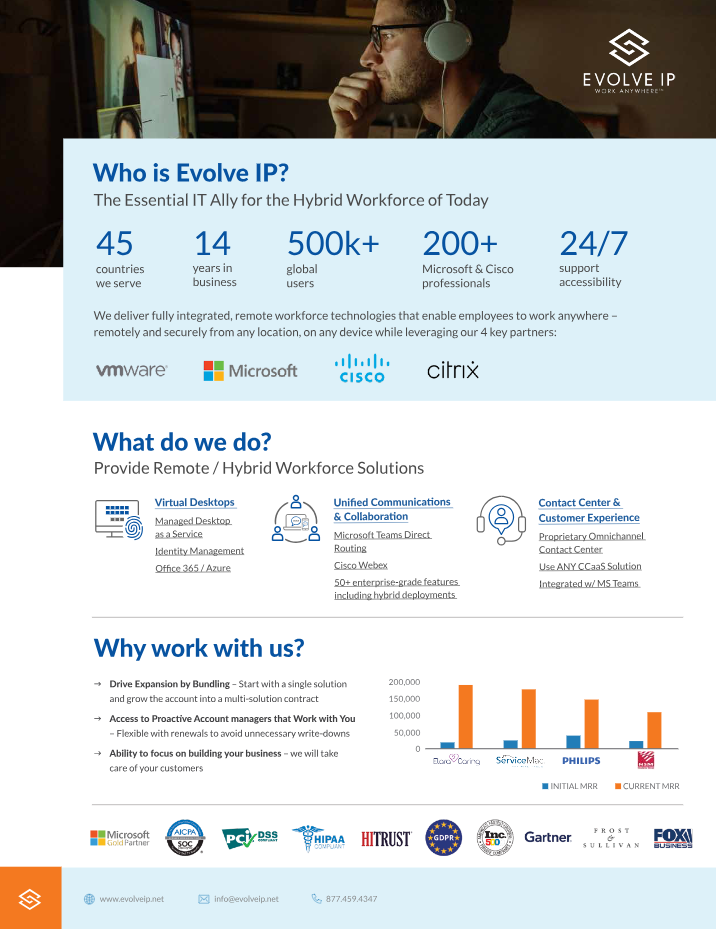 Evolve IP Overview One Pager