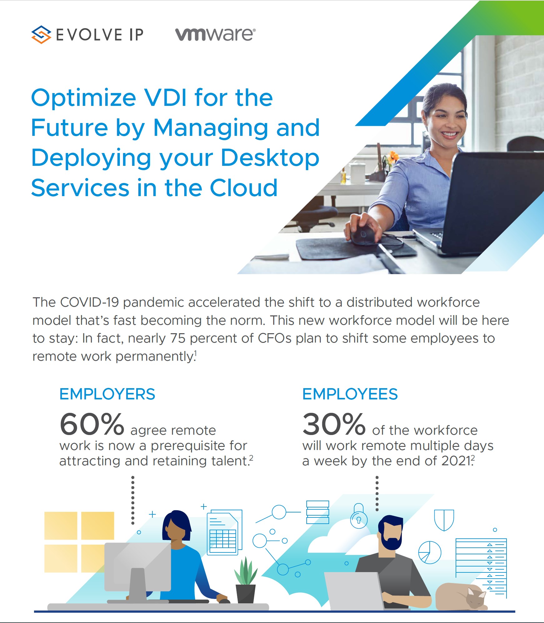 Optimize VDI Vmware